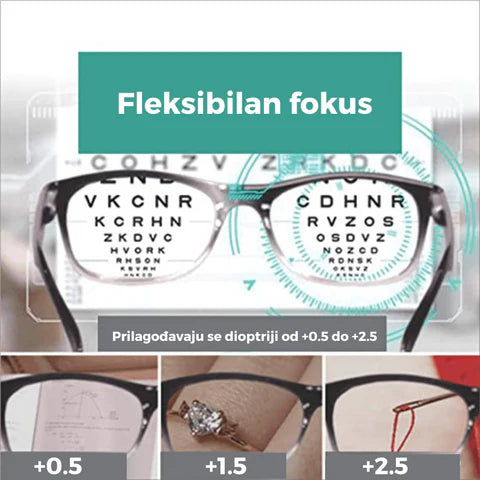 Naočare sa lupom univerzalne fleksibilni-fokus 1+1 gratis